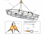 Image of the Lyon  Four Point Basket Stretcher Lifting Bridle