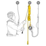 Image of the Petzl  JAG RESCUE KIT