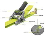 Image of the ResQtec Rapid Rescue Strap